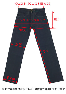 デニムサイズ